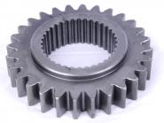 gear